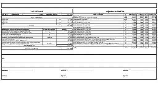 Sattva Ekatra Costing Plan